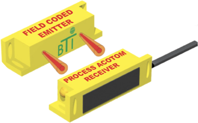 Czujnik nadajnika i odbiornika ACOTOM®